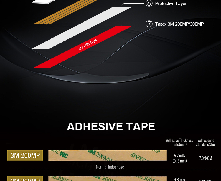 Addressable Led Light Strip