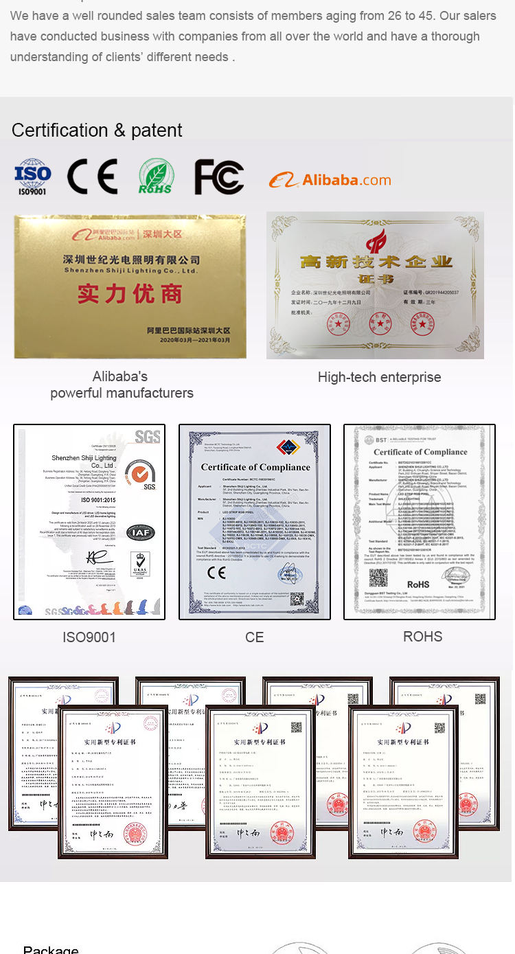 Addressable Led Light Strip