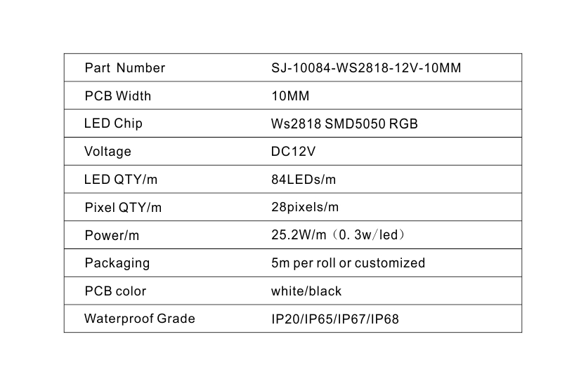 Addressable WS2818 Led Strip Light