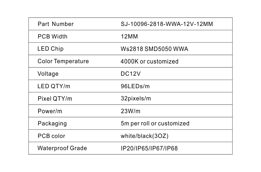 WS2818 Led Strip Light