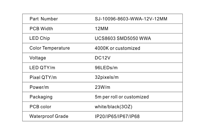 Smart Strip Addressable Led Strip