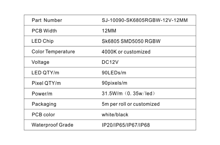 Flexible 90LEDs Addressable Led Strip Light