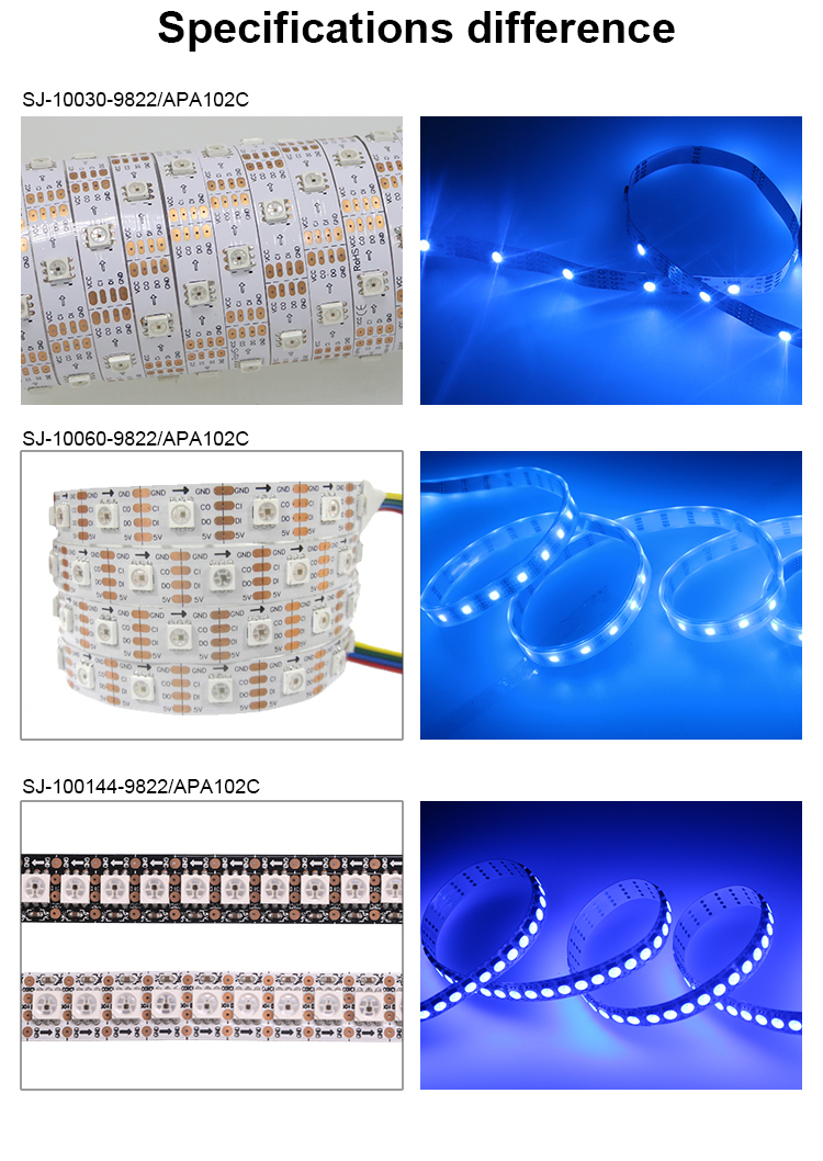 Addressable Smart Strip Lights