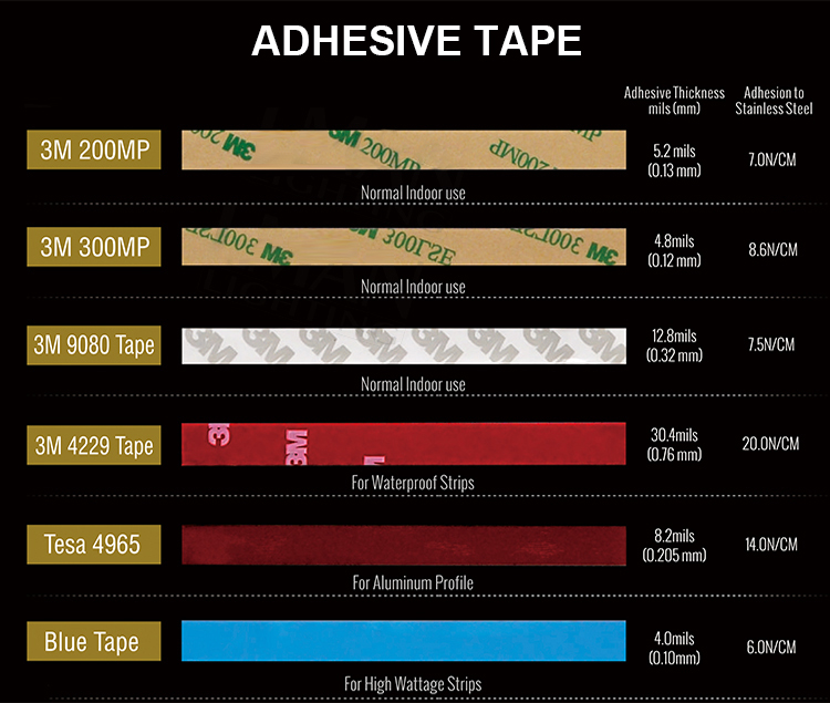 Addressable Smart Strip Lights