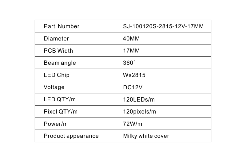 led bar