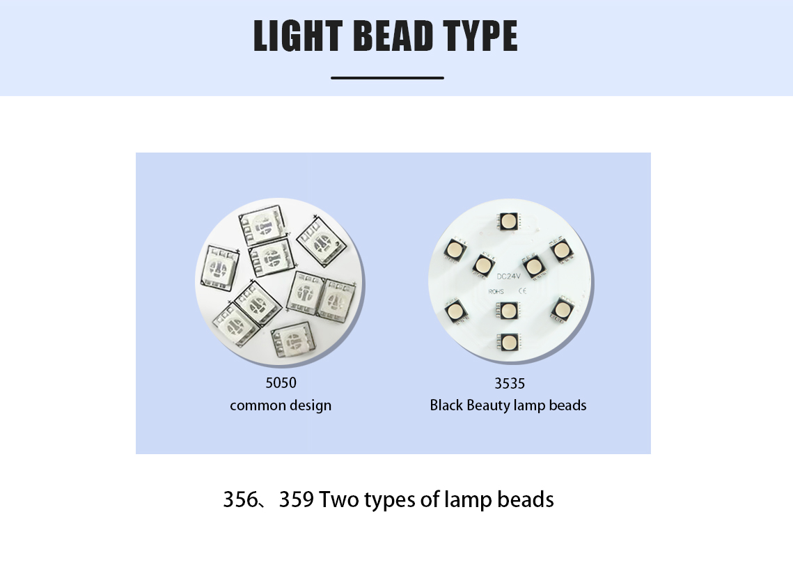 LED Pixel Light