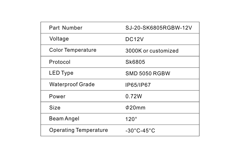 Point Light Source Lighting