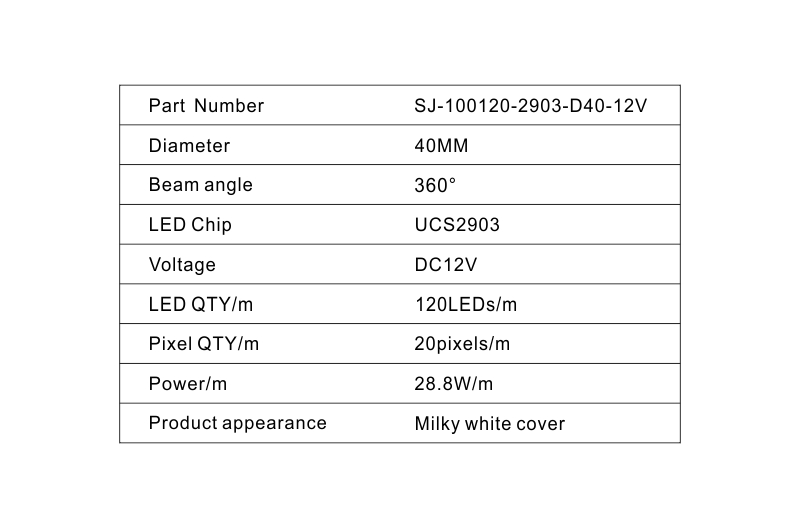 led bar