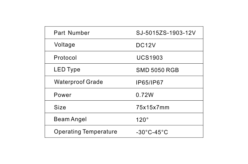 led module