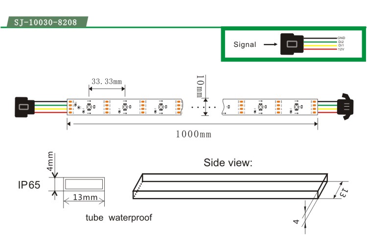 led strip