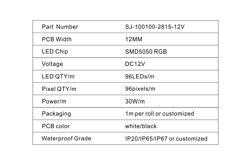 DC12V RBG Customized Strip Light