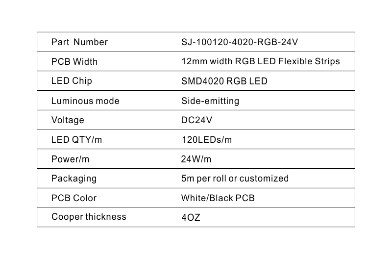 RGB Strip Light 