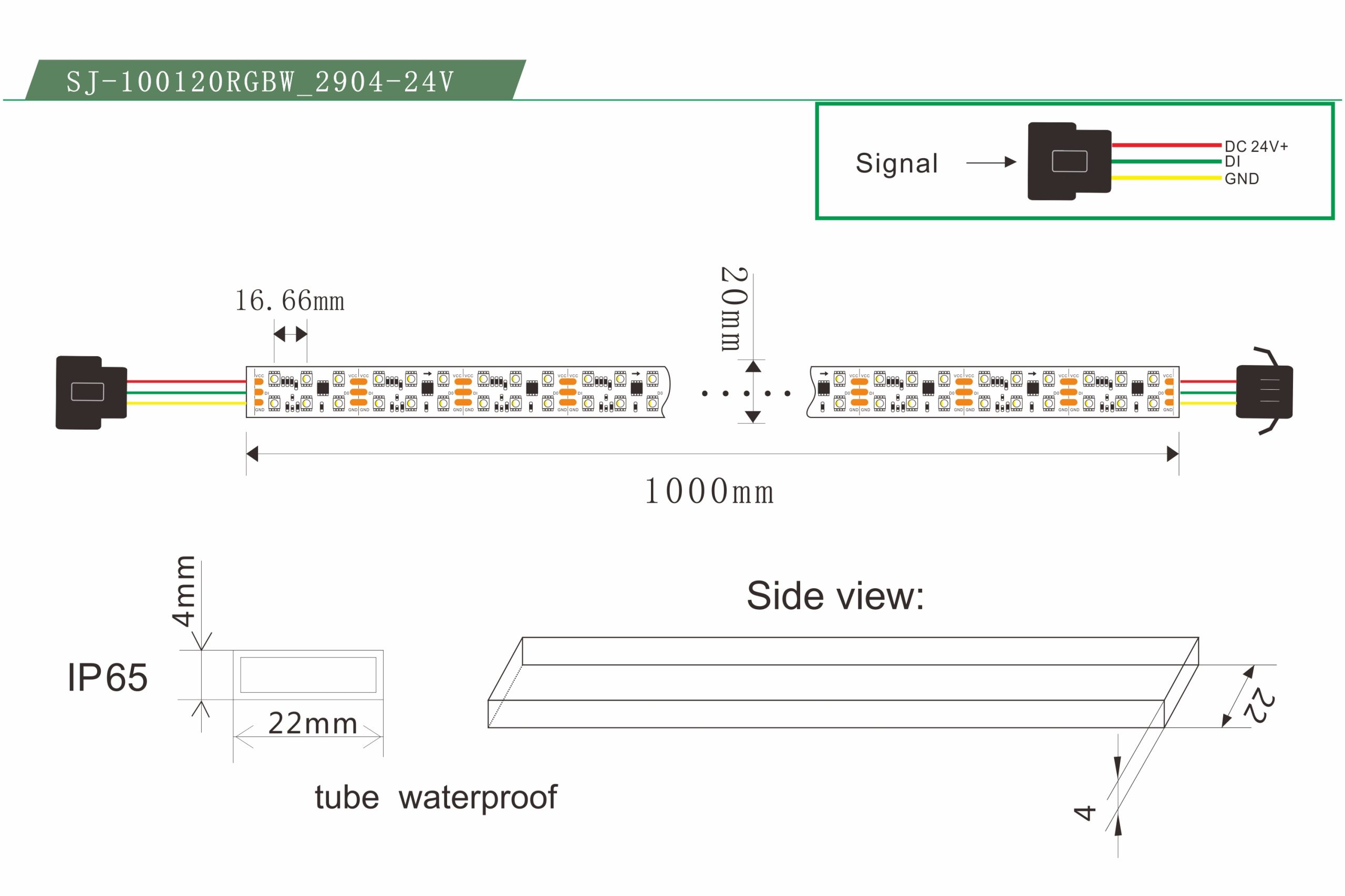 LED Strips Light