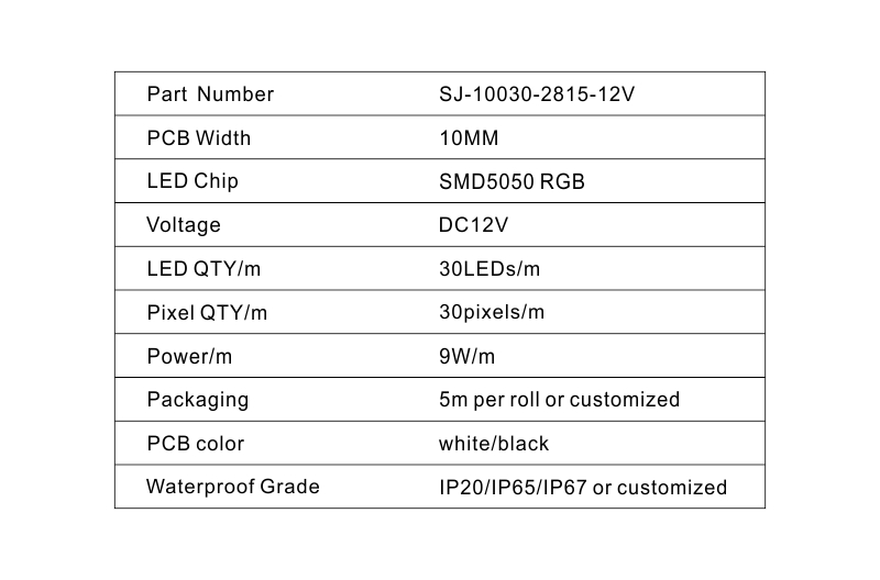 led strip 