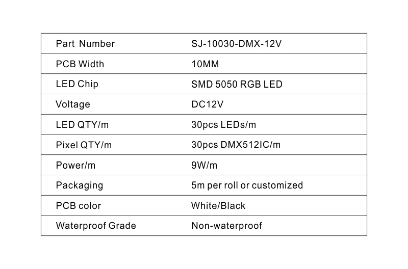 Led Strip Light