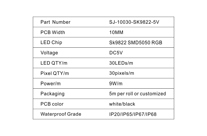 Customized Strips Light