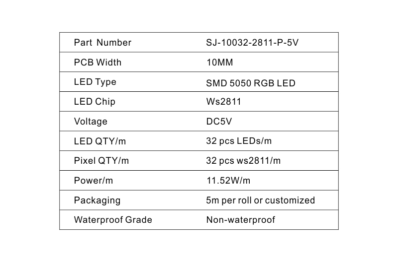 LED Strip Light