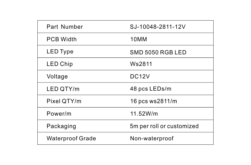 Led Strip Light