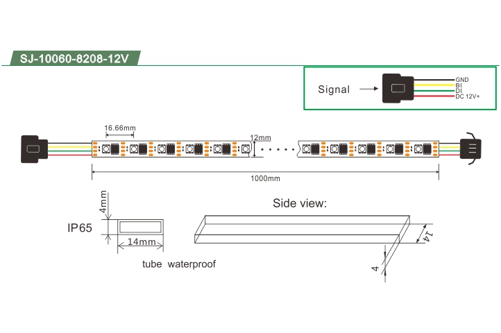  LED Strips Light