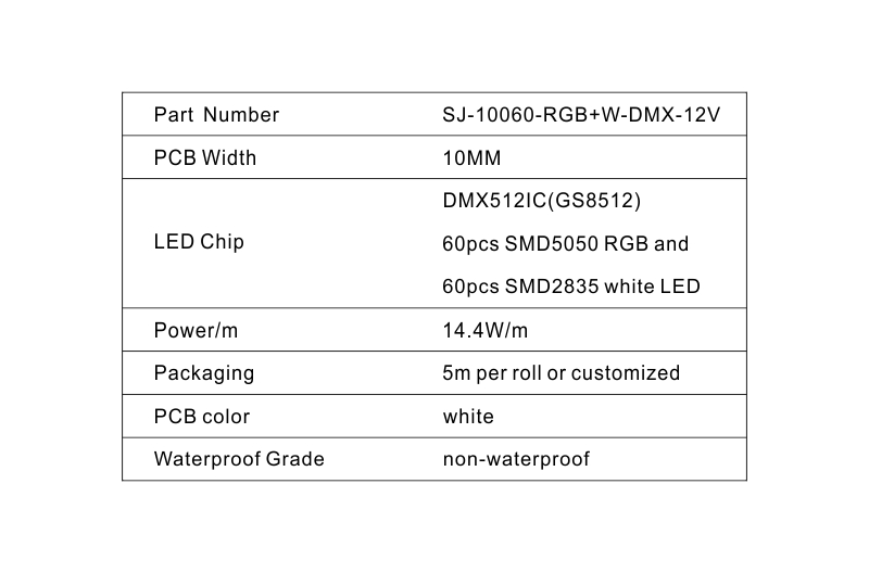 Neon Pixel LED Strip