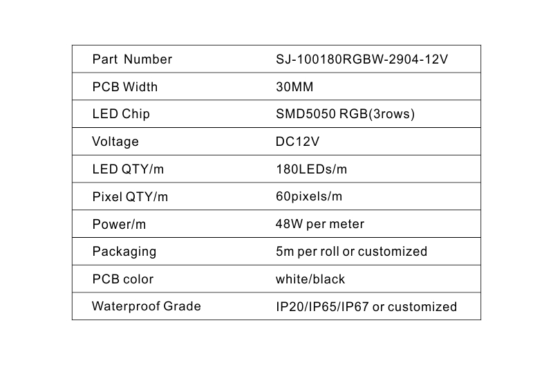 Led Strip Lighting