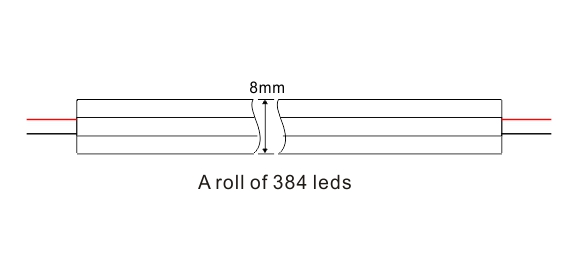 cob strip