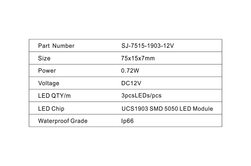 LED Display Modules