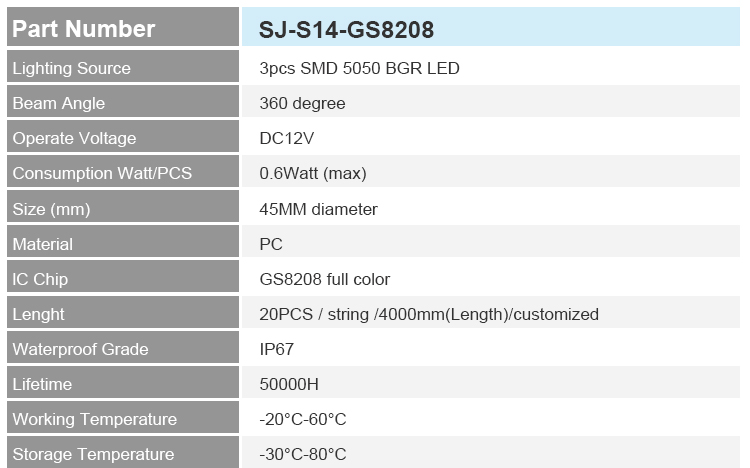 LED Pixel Light