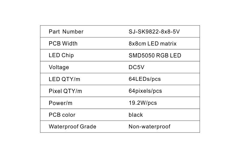 Lighting LED Display Modules 