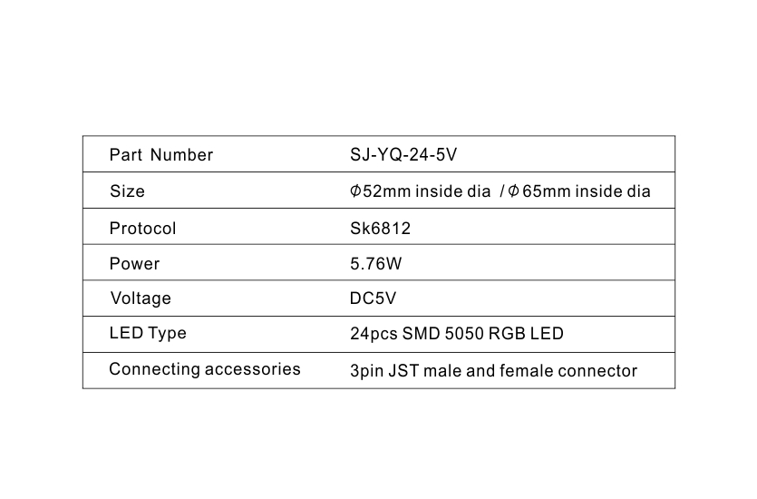 SK6812 Round LED Module