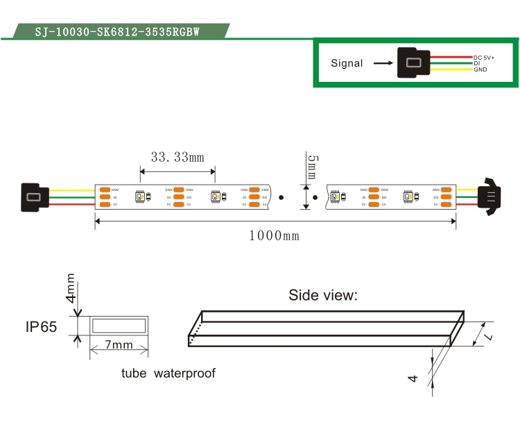 Led Strip