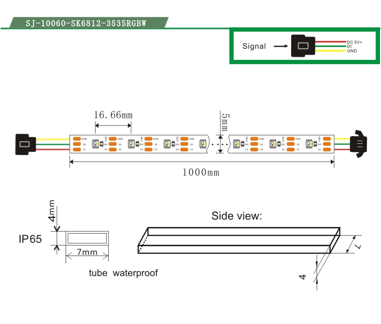 Led Strip