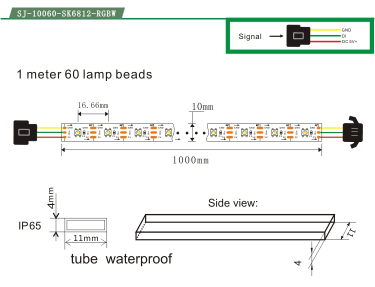 Led Strip