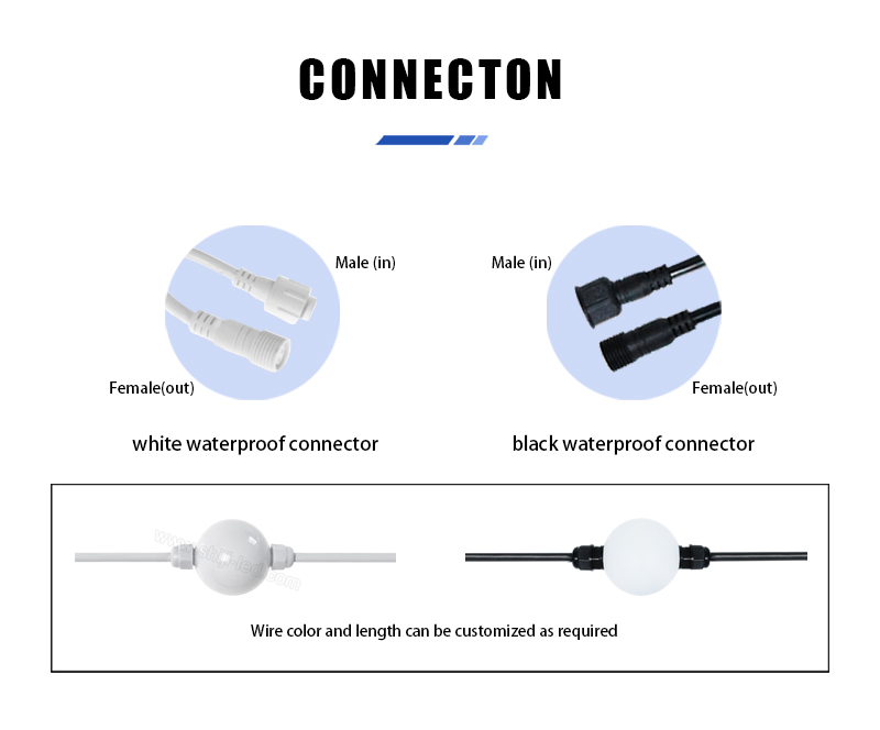 Led Point Pixel Light