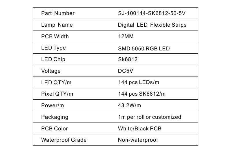 Strip Led Light
