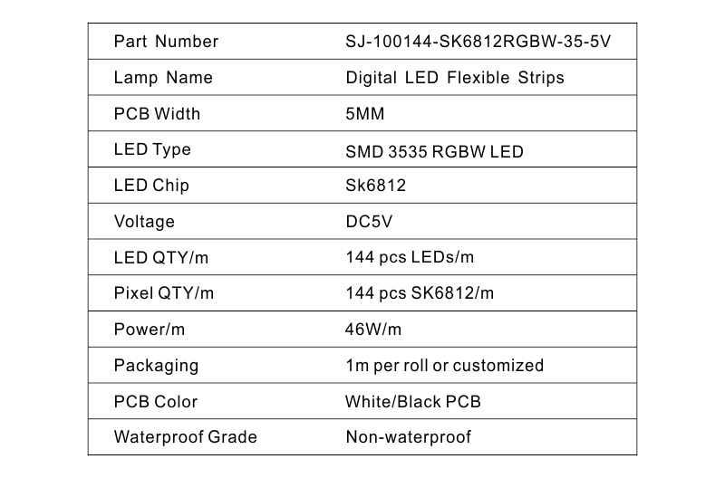 Flexible LED Strip Lights