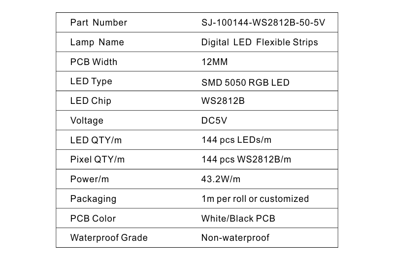 Strip Led Light