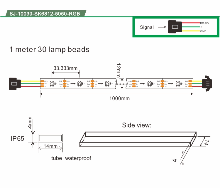 led strip