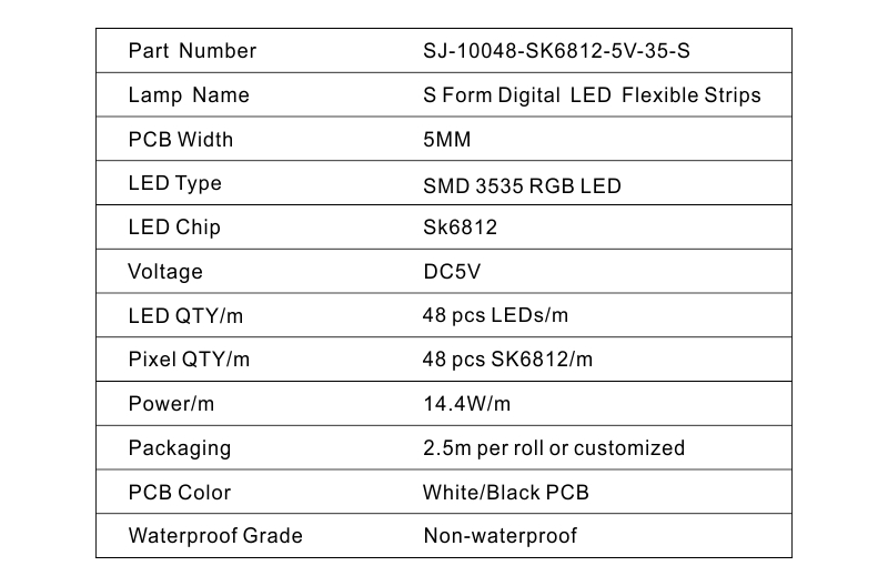 Strip Led