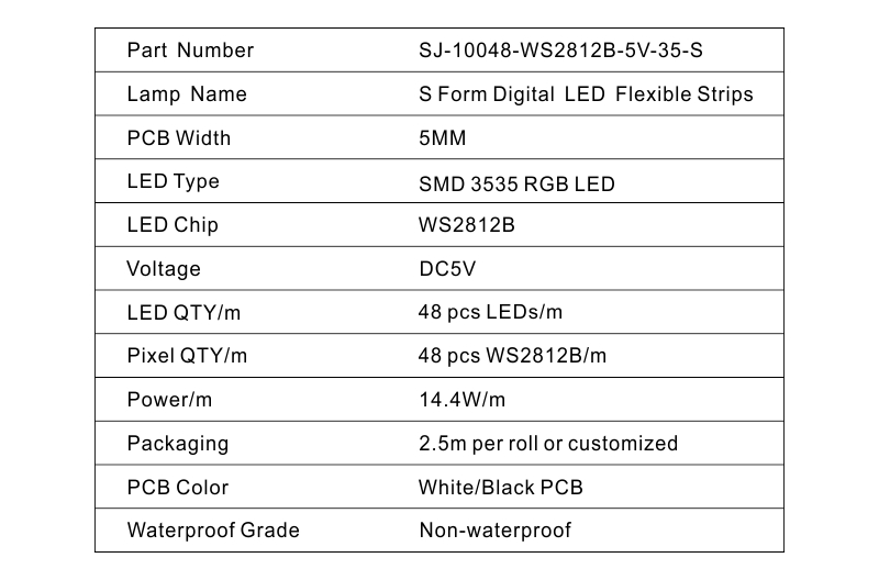 Strip Led