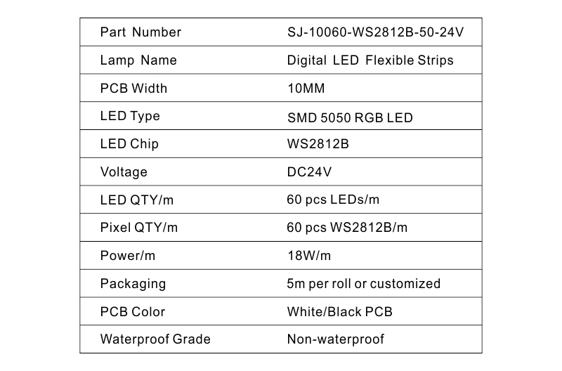 Strip Led Light