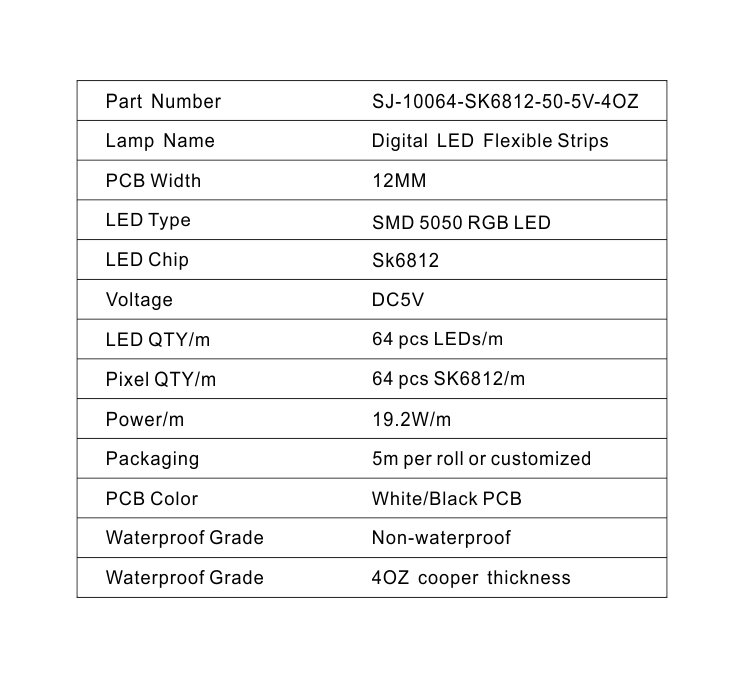 Strip Led Light