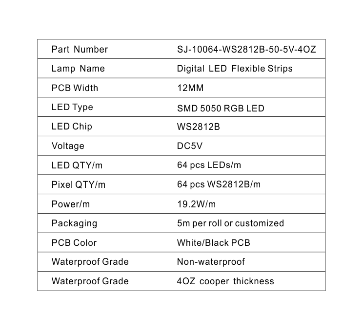 Strip Led Light