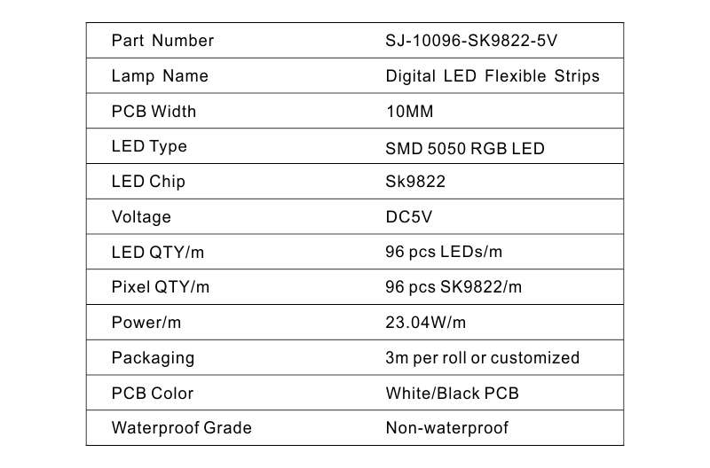 Strip Led Light