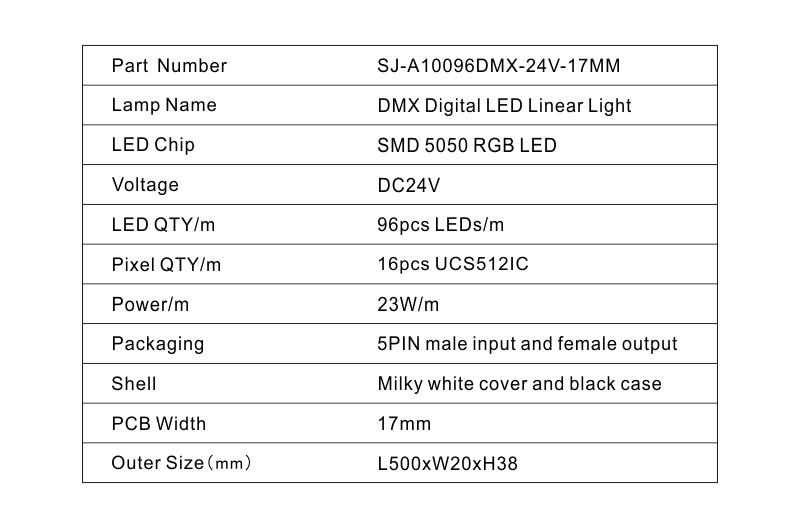 LED Pixel Tube