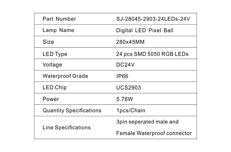 LED Pixel Module Light