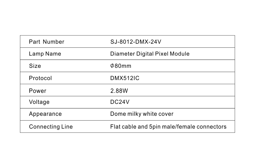 Led Point Pixel Light