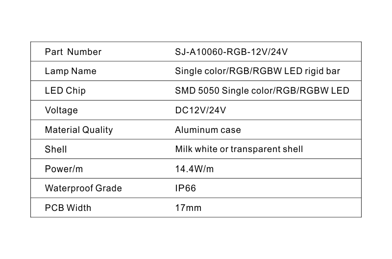 RGB RGBW 3D LED Tube