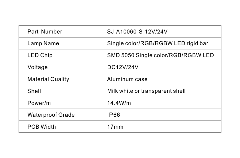 RGB RGBW 3D LED Pixel Tube