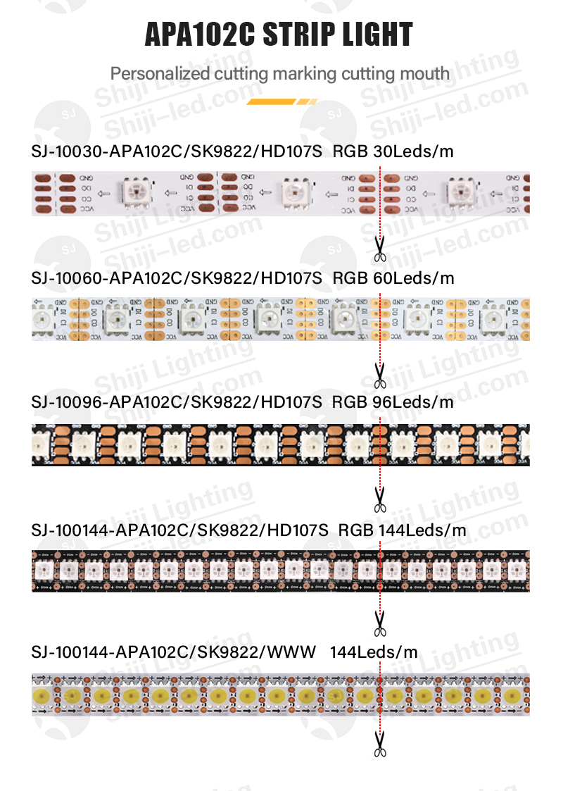 led strip